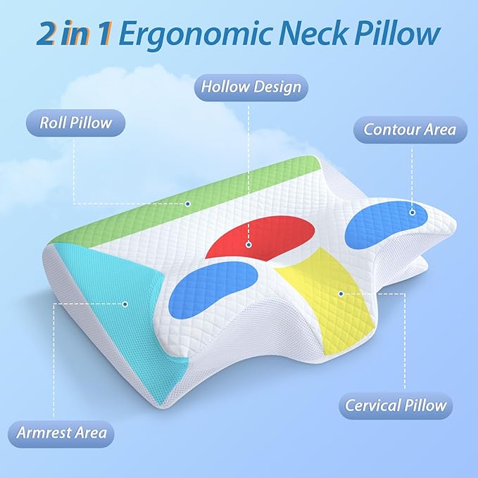 Almohada Cervical Viscoelástica