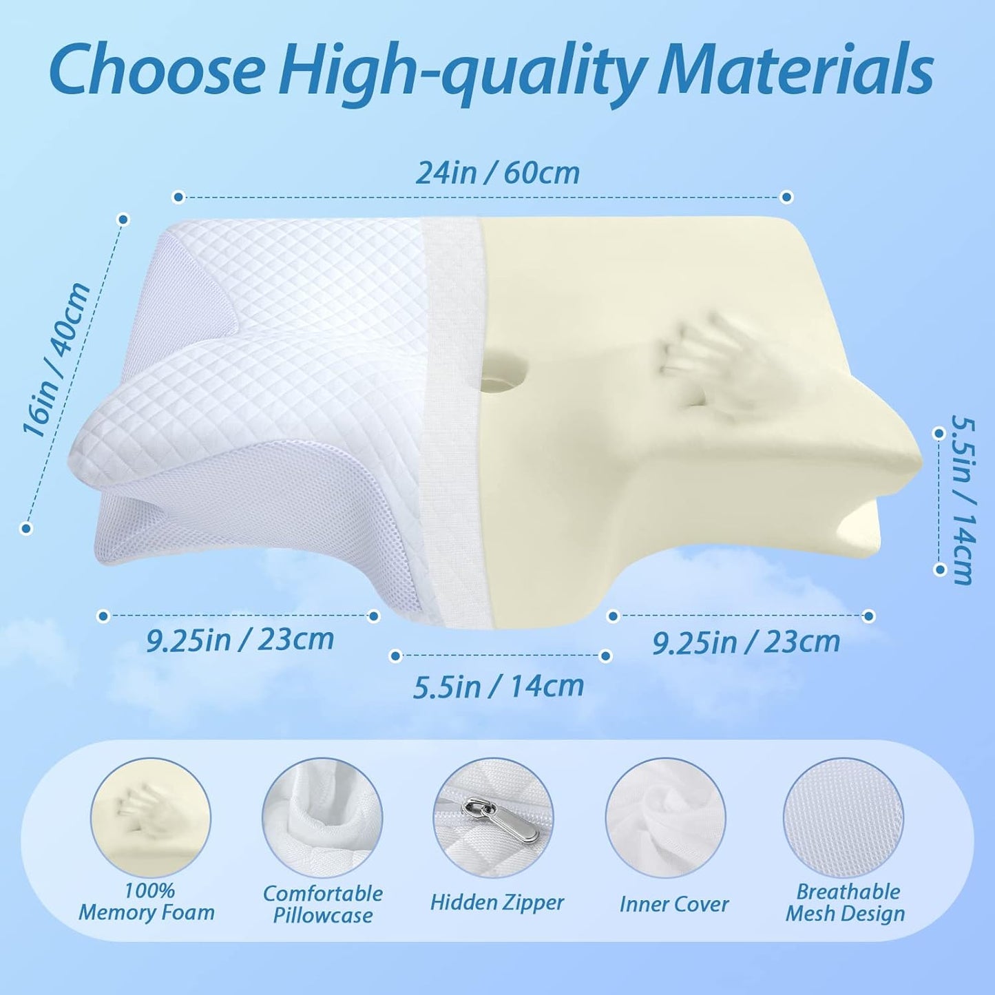 Almohada Cervical Viscoelástica